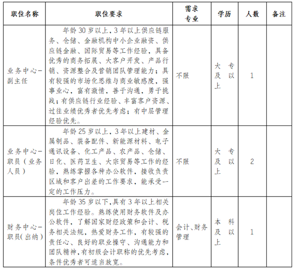 1665646040599485.png 1665645783276_副本.png